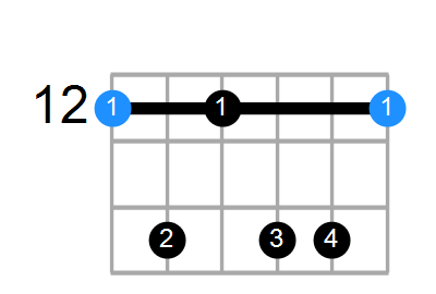 E13sus4 Chord